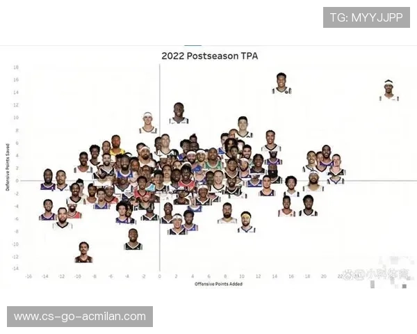 76人比赛日程:如何养护主力保持季后赛竞争力